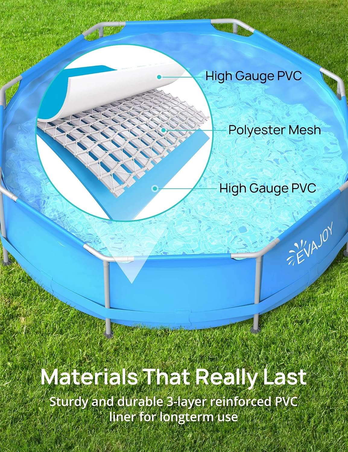 Evajoy 10 ft x 30 Inch Outdoor Metal Frame Above Ground Round Swimming Pool with Easy Set-Up, Pool Only