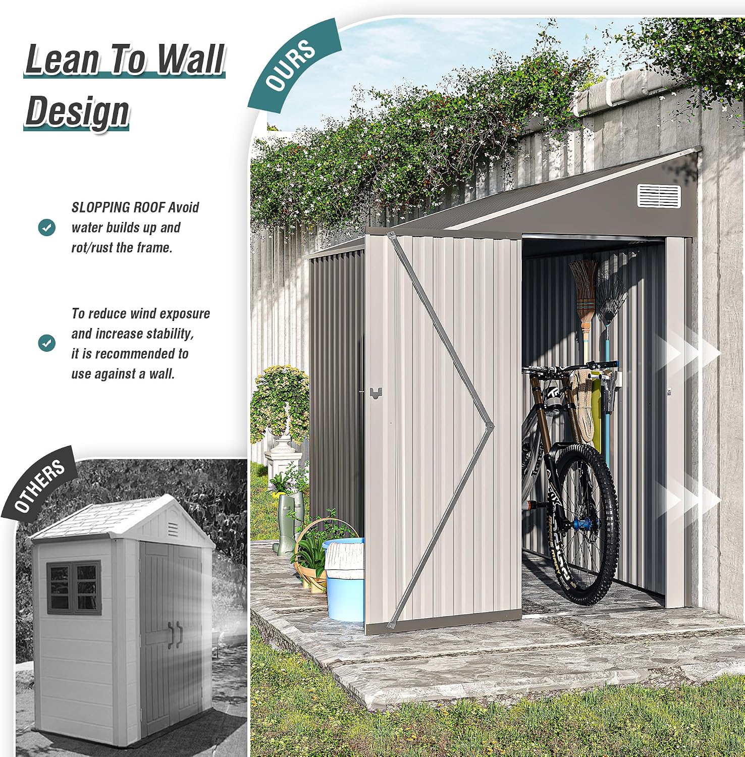 4x8FT Outdoor Lean to Storage Shed, Metal Wall Side Sheds Garden Tool Storage Shed W/Lockable Door and Air Vents, Waterproof Garden Shed Utility Tool for Backyard, Patio, Lawn