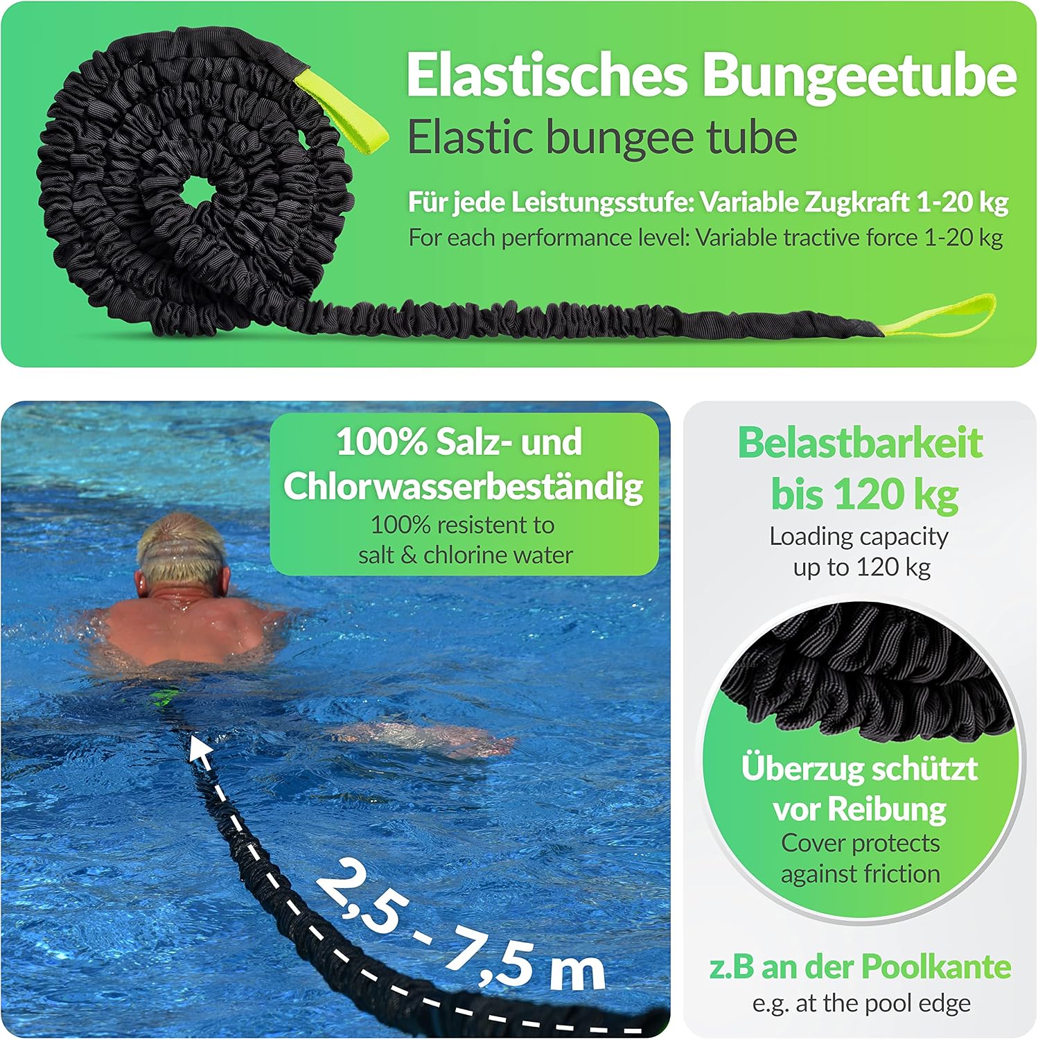 Premium Swim Trainer – for Any Pool, Optimal Swimming Without Counter-Current System, Padded Swim Belt 1–20 kg, Tested, Certified, Made in Germany