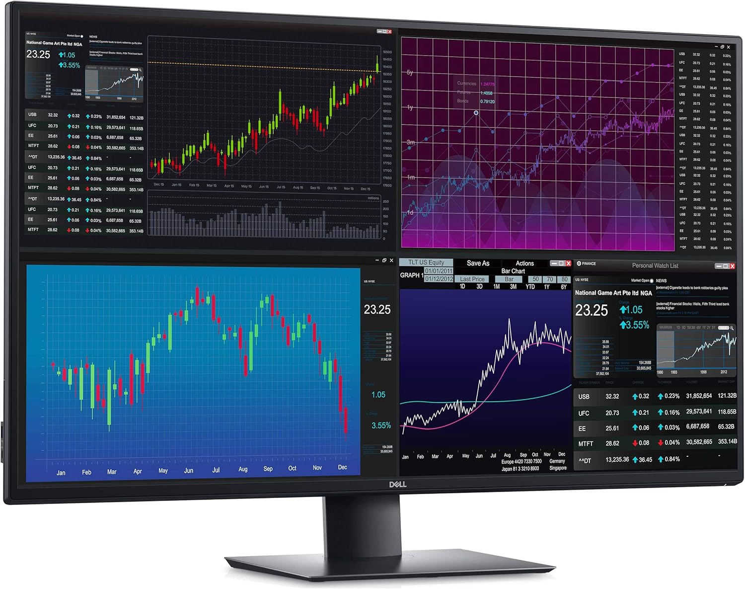 Dell U4320Q UltraSharp 43 Inch 4K UHD Computer Monitor - IPS Gaming Display, HDMI, USB-C, PC Monitor for High-Performance Gaming and Workstations (Renewed)