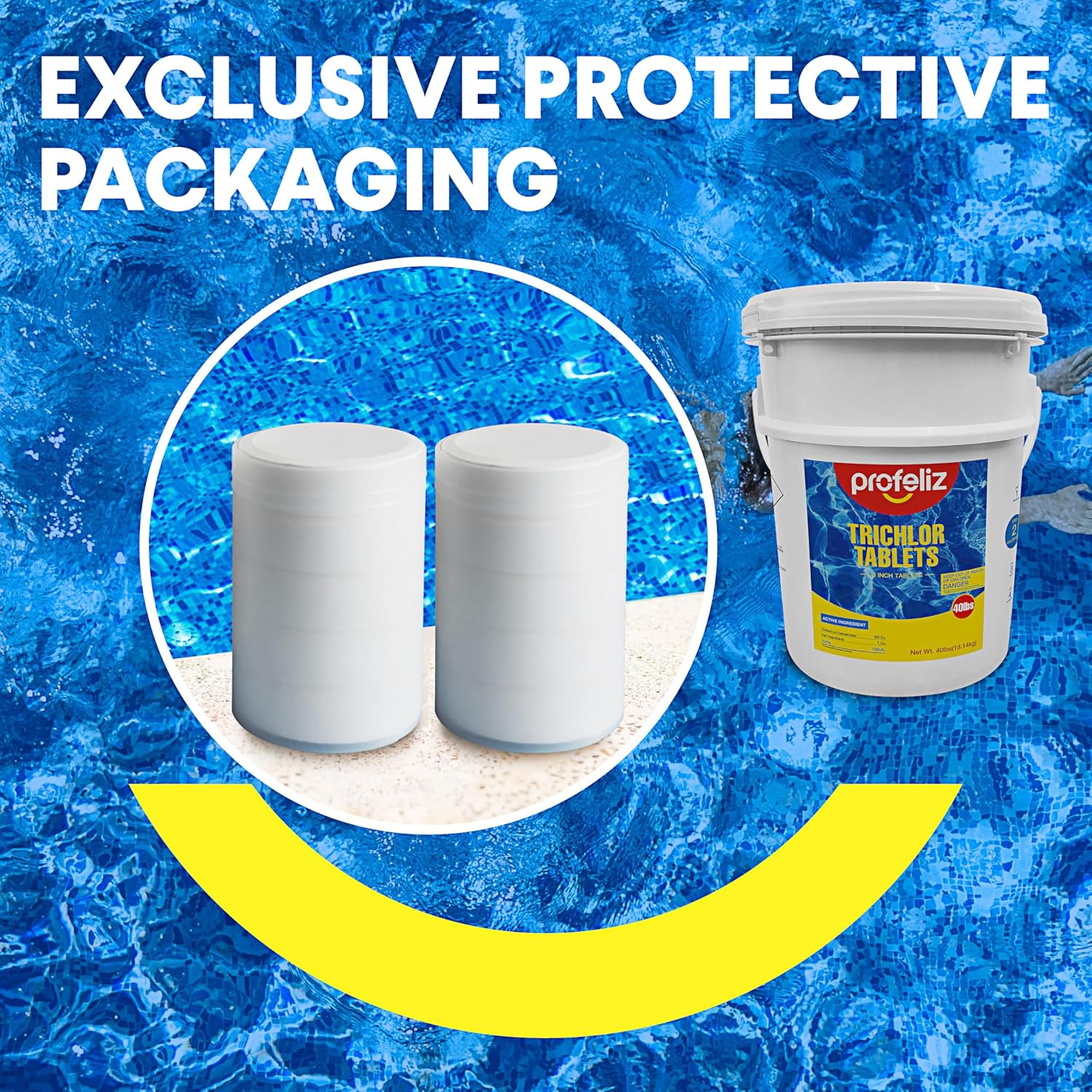 PROFELIZ 2-Pack Chlorine Tablets 3 Inch for Swimming Pools, Kills Bacteria and Stops Algae, Slow Dissolving,Exclusive Protective Packaging,Pool Chlorine Tablets,2X 40 lbs Bucket,Total of 80lbs