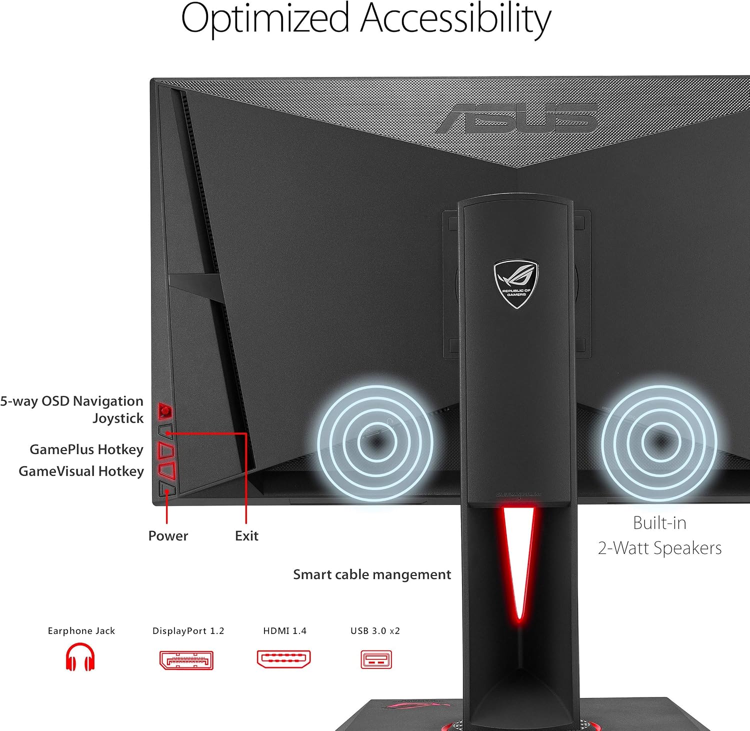 Asus ROG Swift PG279QZ 27inch WQHD 1440P IPS 165Hz DP HDMI Ergonomic Eye Care G-Sync Gaming Monitor (Renewed)