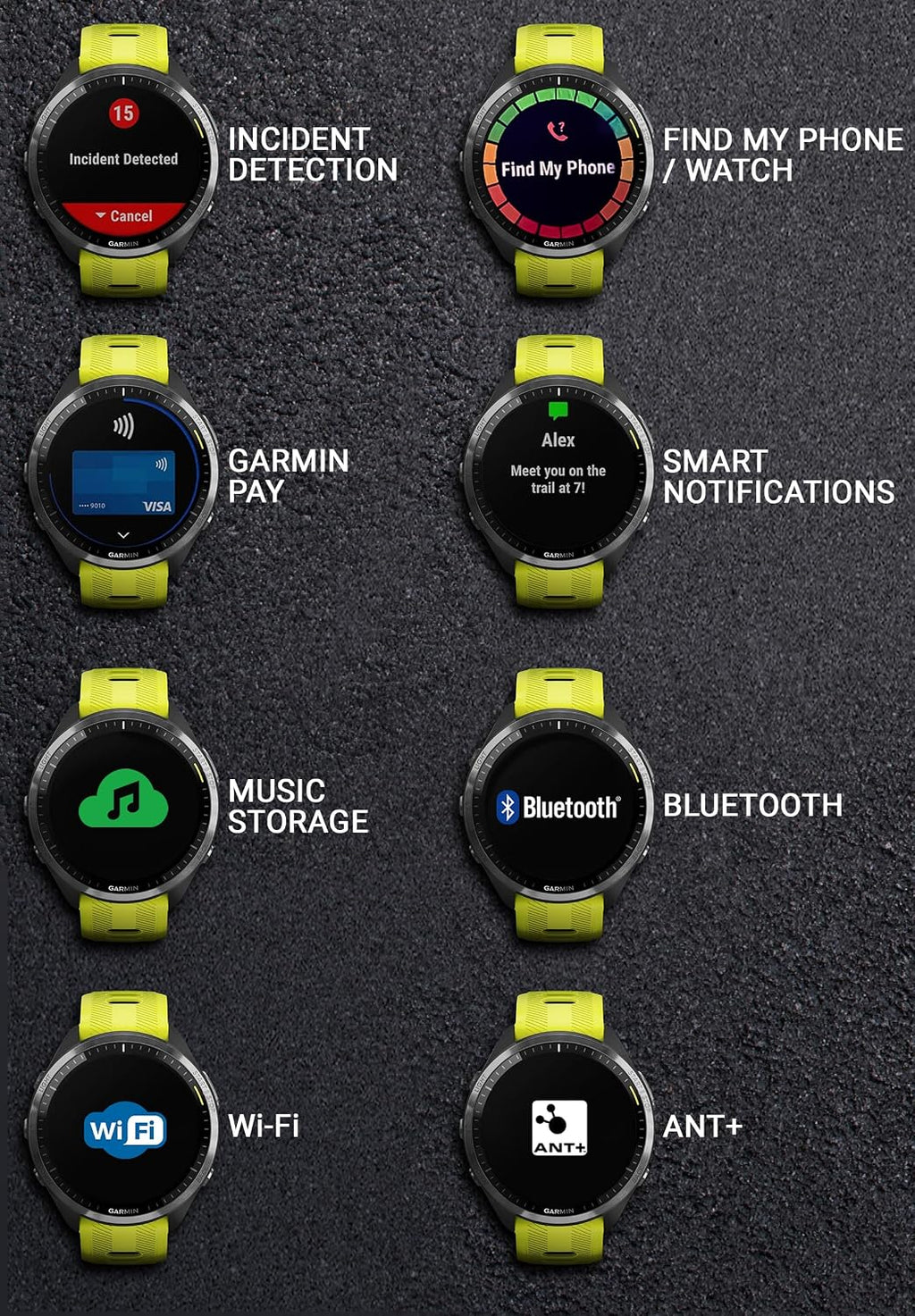 Garmin Forerunner 965 - Lightweight Titanium 47 mm: AMOLED Display | Up to 23 Days Battery LIF | Triathlon & Running, Multisport High-Performance Multi-Band GPS Smart Watch & Gift Bundle