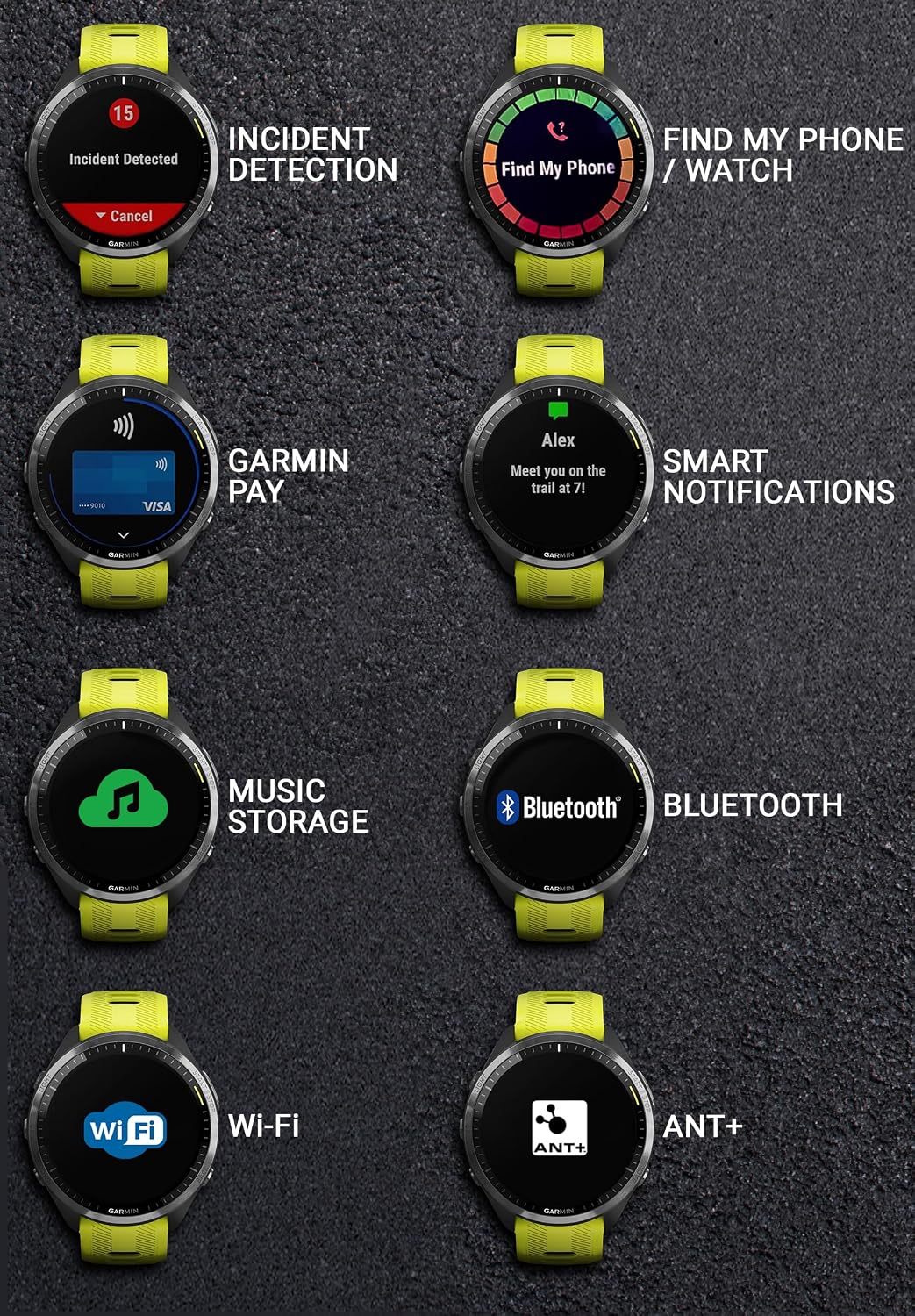 Garmin Forerunner 965 - Lightweight Titanium 47 mm: AMOLED Display | Up to 23 Days Battery LIF | Triathlon & Running, Multisport High-Performance Multi-Band GPS Smart Watch & Gift Bundle